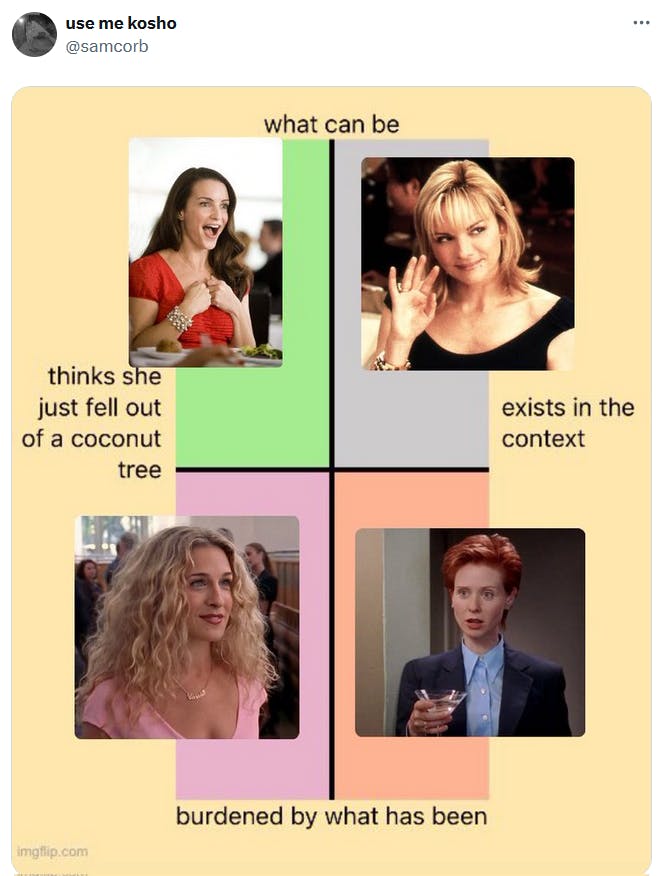 Kamala Harris political compass meme with Sex and the City characters.